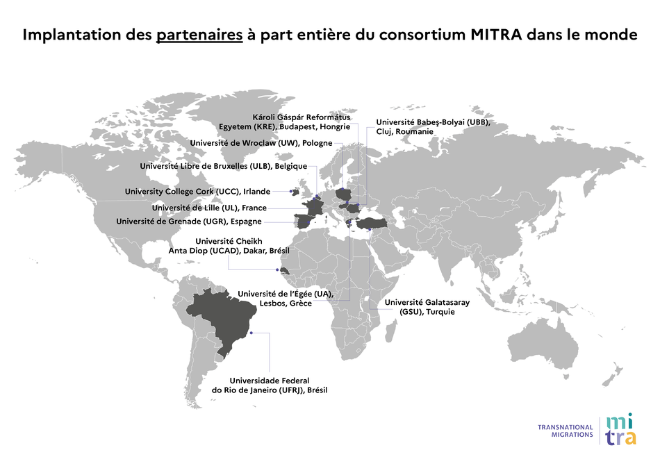 Illustration des implantations des partenaires à part entière MITRA dans le monde