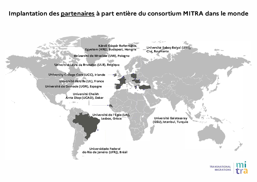 Illustration des implantations MITRA dans le monde 
